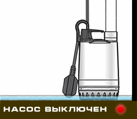 Как работает поплавковый выключатель